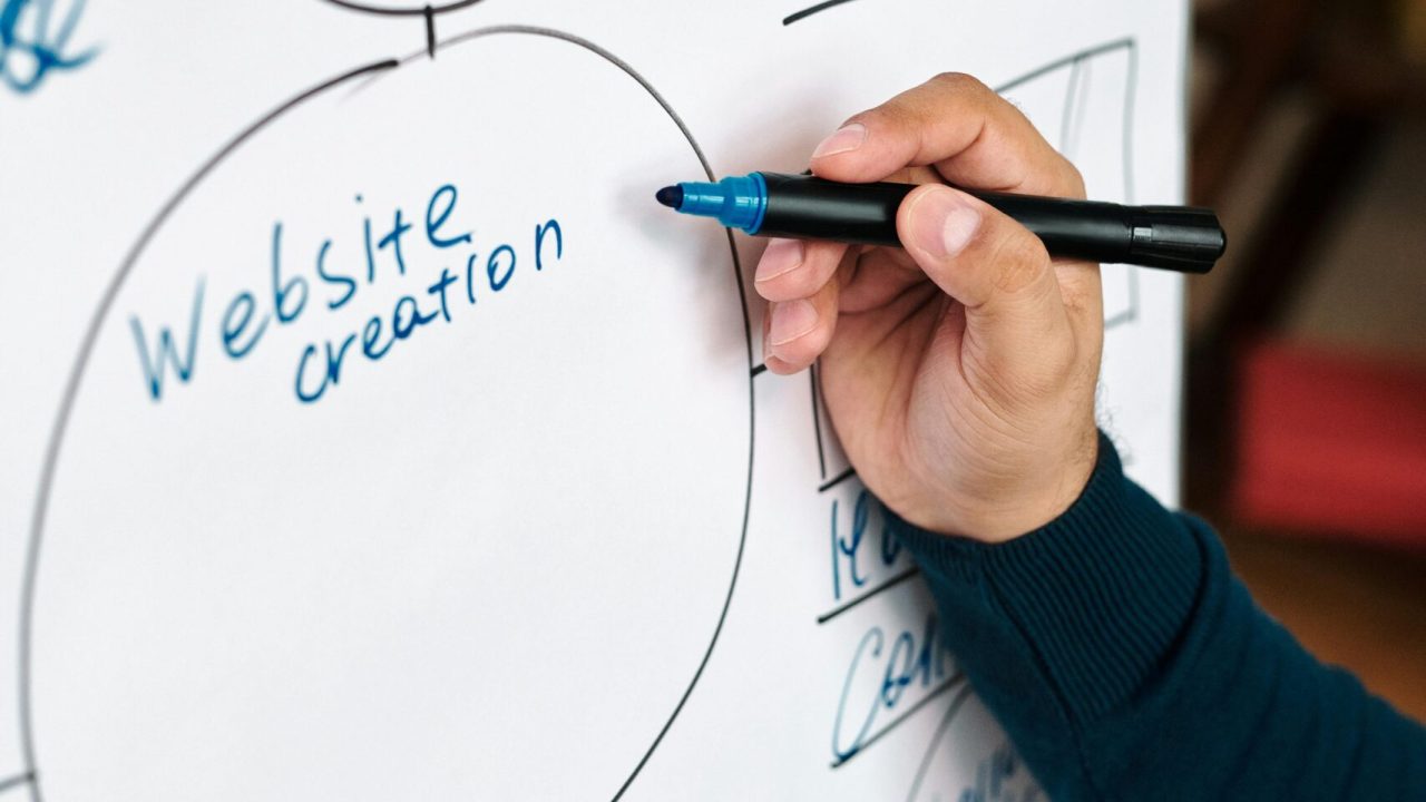Person writing website creation mindmap on whiteboard for business brainstorming.